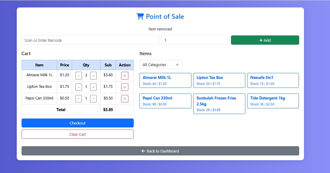 AFiT Market system